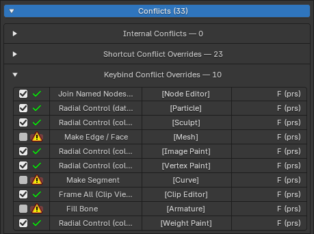 An entry's keybind conflict overrides, with three manually disabled